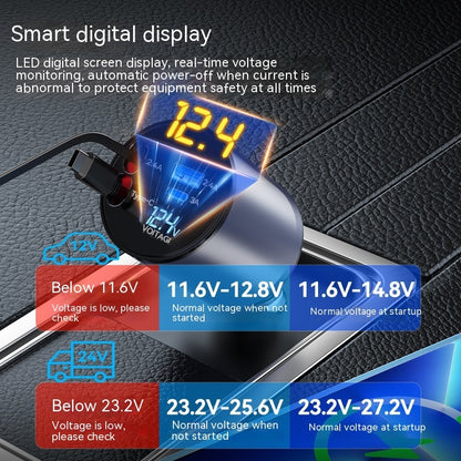 Cargador de Coche Retráctil 100W – Carga Rápida para Móviles y Dispositivos Digitales | Pantalla de Voltaje