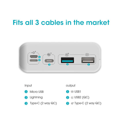 Power Bank ROMOSS Sense 8+ 30000mAh | Carga Rápida Bidireccional QC | Batería Externa para Móvil y Tablet